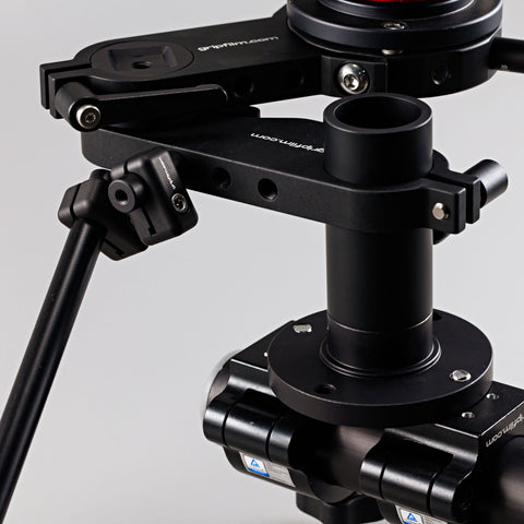 Triple Axis Offset Mount