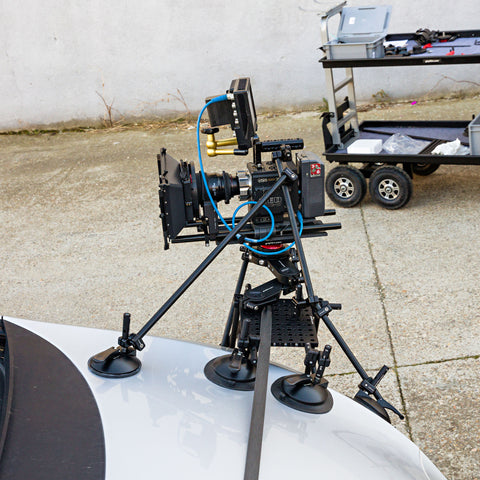 Triple Axis Offset Mount