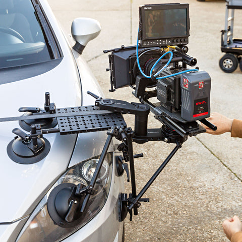 Triple Axis Offset Mount