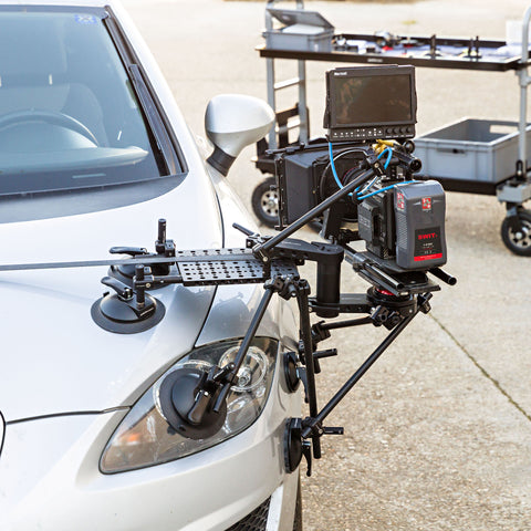 Triple Axis Offset Mount